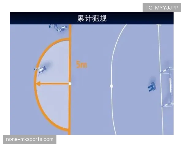 七人制足球规则详解：比赛人数及关键判罚标准解析