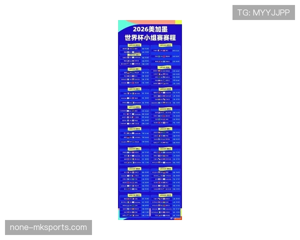 2026世界杯48队赛制规则详解及小组出线条件有哪些变化