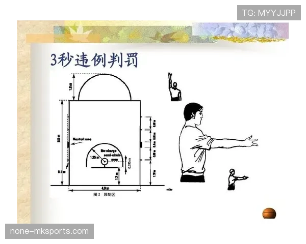 篮球规则：五秒违例的定义与判定标准解析