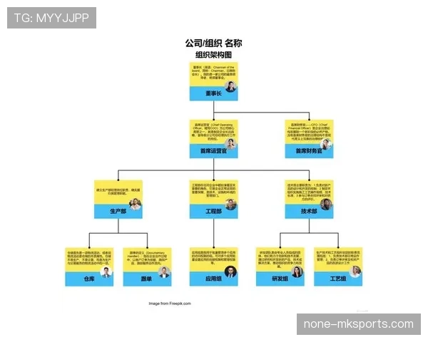 维尔茨vs厄德高 同为组织核心的进攻梳理效率差距在哪