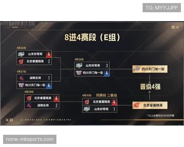 F组出线分析与赛程解读