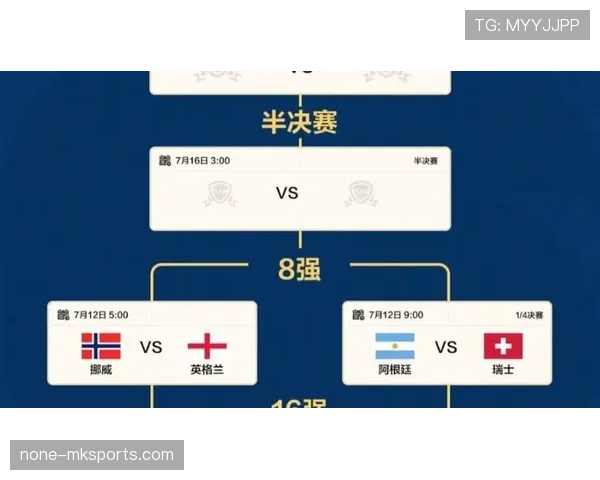 2026世界杯瑞士点球4-3淘汰哥伦比亚:十六强赛完整回顾 2026世界杯瑞士点球4-3淘汰哥伦比亚:十六强赛完整回顾